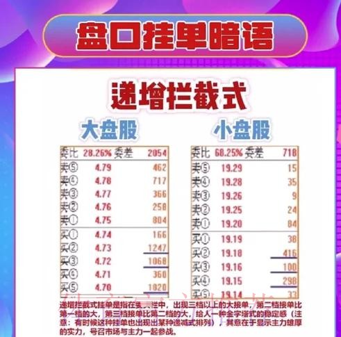 2026世界杯盘口免费预测技巧